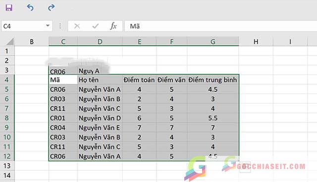 Cách lọc dữ liệu trùng trong Excel