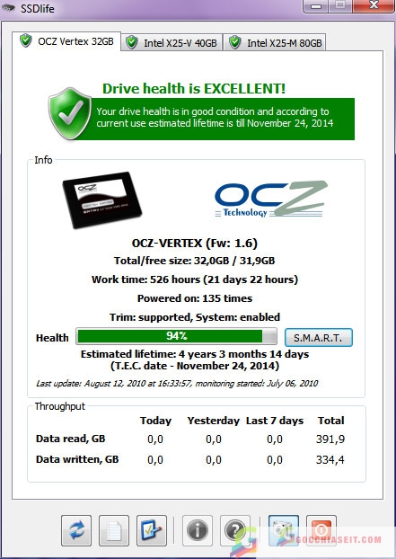 SSD Life – Phần mềm kiểm tra ổ đĩa SSD, test ổ cứng SSD