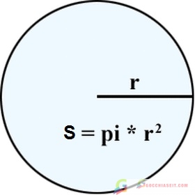  Công thức tính diện tích hình tròn – Bài tập ví dụ cụ thể