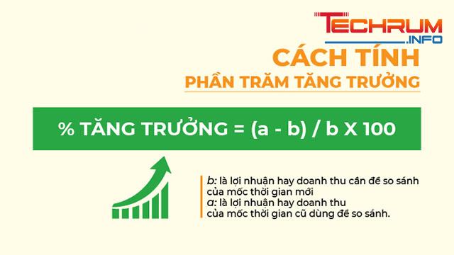 Phần trăm tăng trưởng